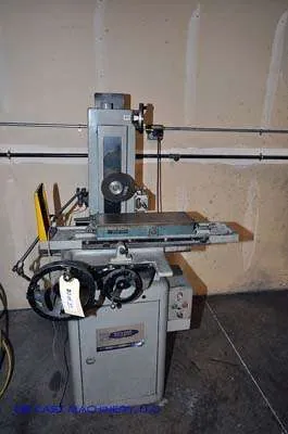 Used Rutland Model: