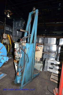 Used Ind Innovation Model: 36